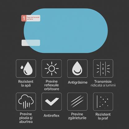 2 Prelungiri Ramă pentru Ploaie și 2 Folii cu Efect Hidrofob