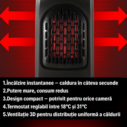 Aetoerma Electrica de Tip Semineu 400W